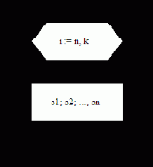 �������� ����� fordowntodo