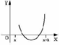 ������� ��������� � ����� ���������� ������� ����������� �������