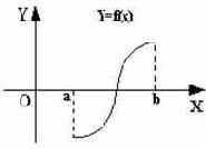 ���������� ������ ��������� ����������� �������� ������� �� ����������