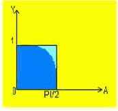 ������ �������