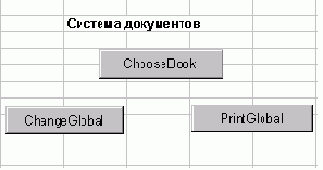 ������� ���������� One - Two - Three