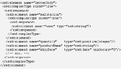 ��������� ����������
