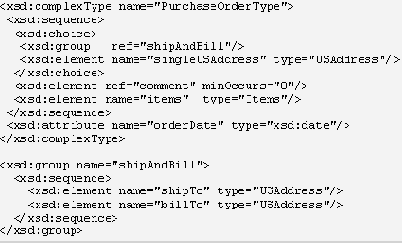 �������� ������� �����������