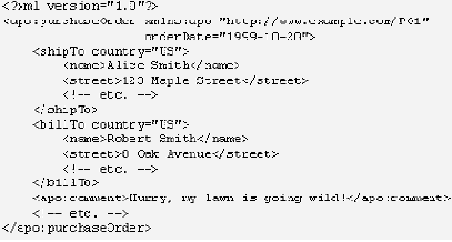 ������� ������� ������������ � �� ��������������� ��������� �������