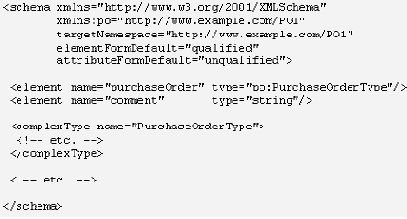 ��������������� ��������� �������