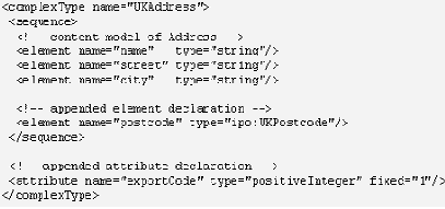 ��������� ����������� ����� �����������