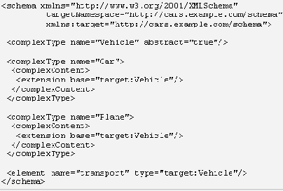 ����������� �������� � ����