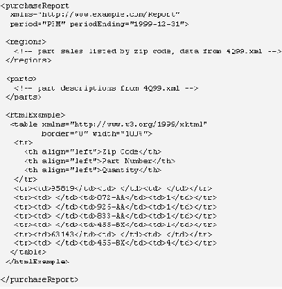 ����� �������, ����� �������