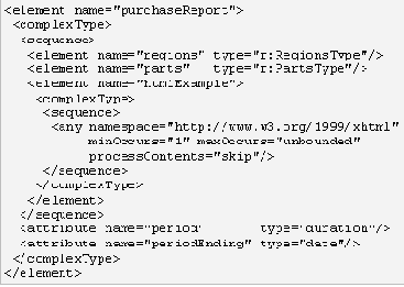 ����� �������, ����� �������