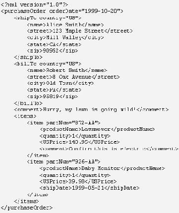 �������� �������: �������� 