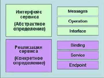 ������� ����� ��������� �� ��� 