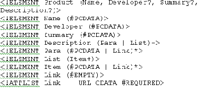 ����������� ����������� XML