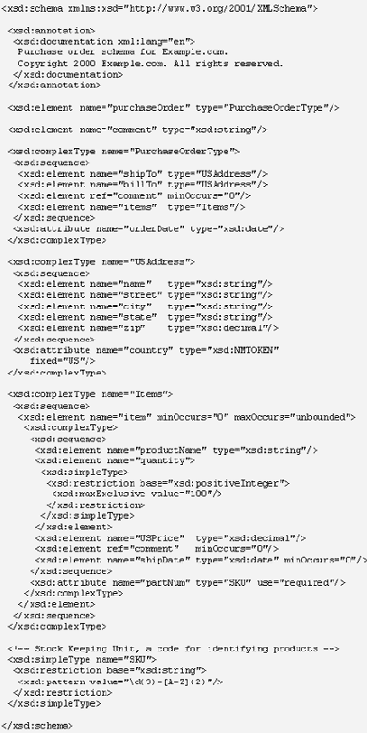 ����� ������ �� �������