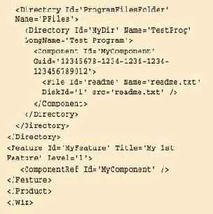 �������� �������