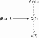 Комбинирование базового класса и метакласса