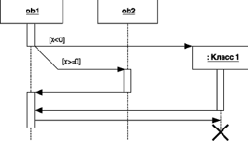 ��������� ������ ����������