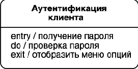 ��������� � ��� ����������� �����������