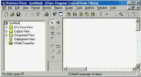 ����������� �������� ���������� Rational Rose