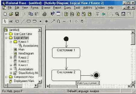 ���������� ��������� ��������� � ����� Rational Rose