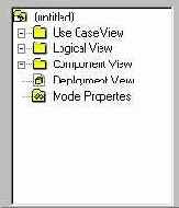 ���� ��������