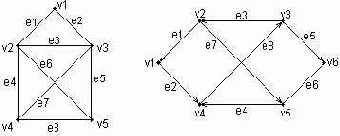 ������ ������