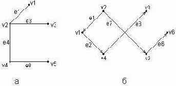 ������ ������