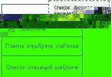 ������� ��� ����������������� ������