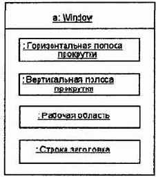 ��������� ������