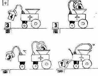 ���� � ������� ������� ����������� ������ ��� ���������� �������������� ��������