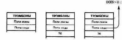 ��� ����� ������������ �����?