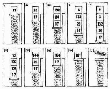 ����� �����������