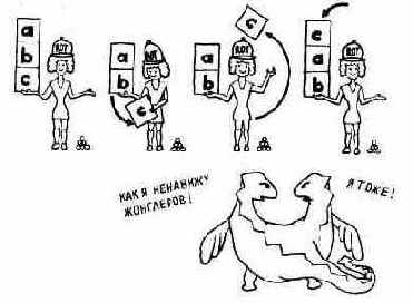 ROT (���������� �� �����)