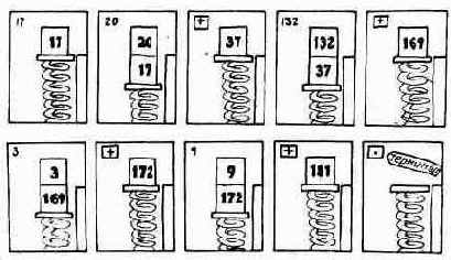 ����� ������������