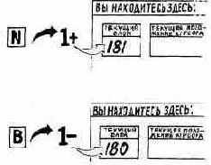 ��������������� ������� ��������������