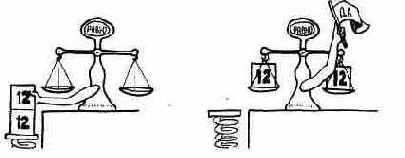 �������� ��������