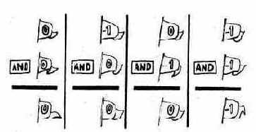 ������� ������