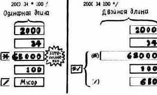 �������� ��������������� */