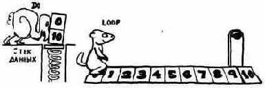 ����� �� ���������