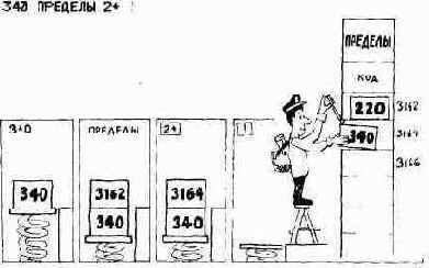 ������� ������