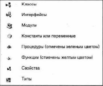 ���� ������� ���������