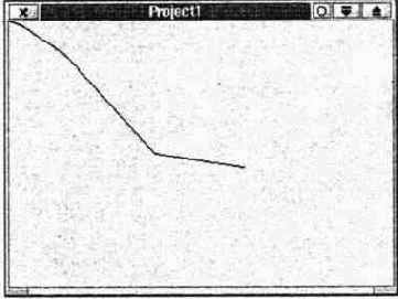 Ломаная линия