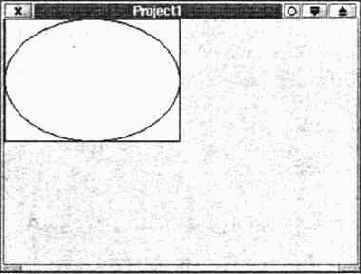 Эллипс вписанный в прямоугольник