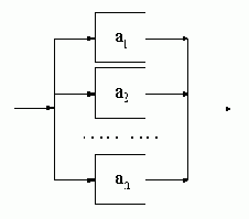 �������������� ���������