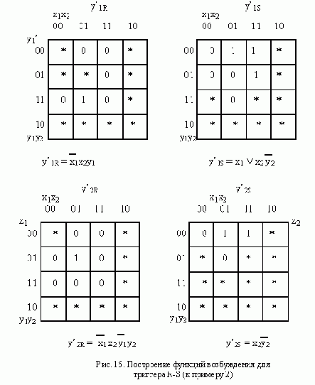 ��������� ����� ��� ��������, ���������� 