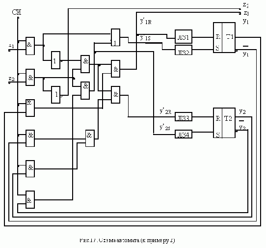 ��������� ����� ��� ��������, ���������� 