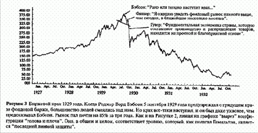 �� ����� �� �����?