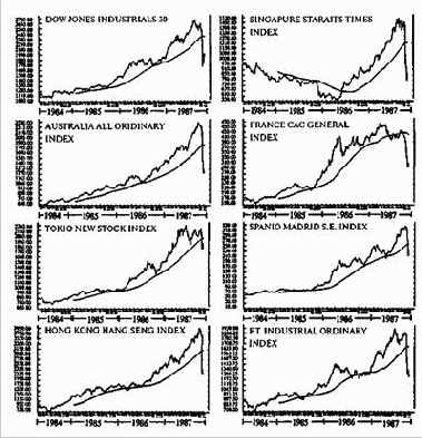 �� ������ ��������