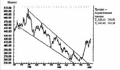 ������������: ����������������