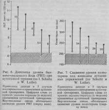 ��������� �����-�������������� �������