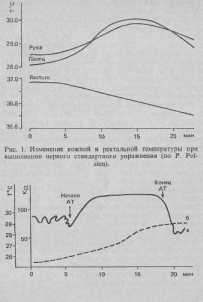 ��������� �����-�������������� �������